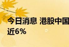 今日消息 港股中国心连心化肥短线下挫 现跌近6%