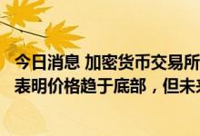 今日消息 加密货币交易所FTX首席执行官：比特币价格稳定表明价格趋于底部，但未来走势取决于宏观经济因素