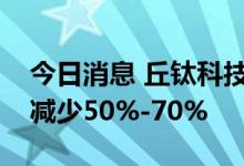 今日消息 丘钛科技：预计上半年净利润同比减少50%-70%