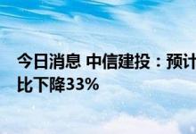 今日消息 中信建投：预计阿里巴巴1QFY23调整后EBITA同比下降33%
