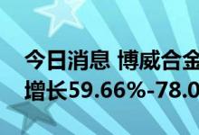 今日消息 博威合金：预计上半年净利润同比增长59.66%-78.08%