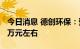 今日消息 德创环保：预计上半年净利润1600万元左右