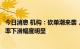 今日消息 机构：砍单潮来袭，下半年八英寸晶圆厂产能利用率下滑幅度明显