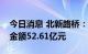 今日消息 北新路桥：二季度建筑业新签订单金额52.61亿元