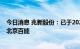 今日消息 兆新股份：已于2020年11月底剥离涉储能业务的北京百能