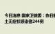 今日消息 国家卫健委：昨日新增本土确诊病例94例 新增本土无症状感染者244例