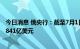 今日消息 俄央行：截至7月1日上午俄罗斯联邦外汇储备为5841亿美元