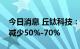 今日消息 丘钛科技：预计上半年净利润同比减少50%-70%