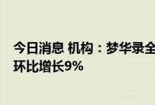 今日消息 机构：梦华录全网独播，腾讯视频移动端6月收入环比增长9%