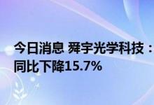 今日消息 舜宇光学科技：6月手机镜头出货量7234.9万件，同比下降15.7%
