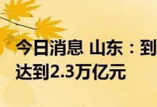 今日消息 山东：到2025年，建筑业年总产值达到2.3万亿元