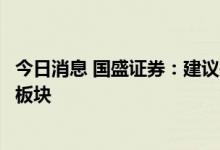 今日消息 国盛证券：建议关注高景气赛道锂电、光伏、汽车板块