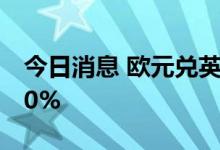 今日消息 欧元兑英镑EUR/GBP日内走低1.00%