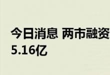 今日消息 两市融资余额4连升 较上一日增加45.16亿