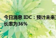 今日消息 IDC：预计未来五年企业团队协同SaaS软件复合增长率为36%