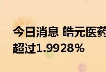 今日消息 皓元医药：股东虎跃永沃拟减持不超过1.9928%