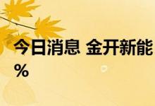 今日消息 金开新能：津融国信拟减持不超过2%