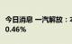 今日消息 一汽解放：本年累计销量同比下降70.46%