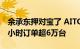 余承东押对宝了 AITO问界M7真香爆款：72小时订单超6万台