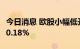 今日消息 欧股小幅低开 欧洲斯托克50指数跌0.18%