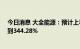 今日消息 大全能源：预计上半年净利润同比增长335.03%到344.28%