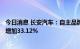 今日消息 长安汽车：自主品牌新能源6月销量18268辆 同比增加33.12%