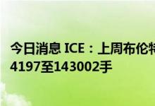 今日消息 ICE：上周布伦特原油期货投机性净多头头寸减少54197至143002手