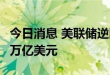 今日消息 美联储逆回购工具使用规模为2.145万亿美元