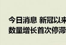 今日消息 新冠以来，亚马逊美国Prime会员数量增长首次停滞