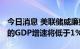 今日消息 美联储威廉姆斯：预计美国2022年的GDP增速将低于1%