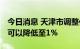 今日消息 天津市调整住房公积金缴存额 最低可以降低至1%