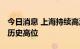 今日消息 上海持续高温天气 用电负荷攀升至历史高位