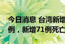 今日消息 台湾新增27708例本土新冠肺炎病例，新增71例死亡