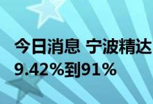 今日消息 宁波精达：上半年净利润同比预增79.42%到91%