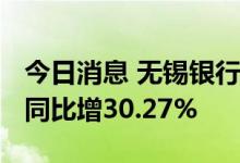 今日消息 无锡银行：上半年净利润10.2亿元 同比增30.27%