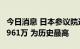 今日消息 日本参议院选举提前投票人数超过1961万 为历史最高