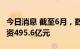 今日消息 截至6月，数字青岛建设项目完成投资495.6亿元