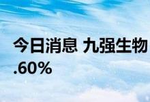 今日消息 九强生物：股东罗爱平拟减持不超2.60%