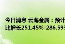 今日消息 云海金属：预计上半年实现净利5亿元-5.5亿元 同比增长251.45%-286.59%
