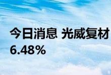 今日消息 光威复材：预计上半年净利同比增16.48%