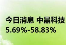 今日消息 中晶科技：预计上半年净利同比降65.69%-58.83%