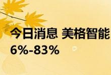 今日消息 美格智能：上半年净利同比预增74.6%-83%