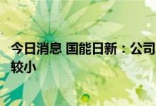 今日消息 国能日新：公司虚拟电厂业务产生营业收入的占比较小