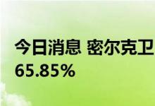 今日消息 密尔克卫：上半年净利预增60.4%-65.85%