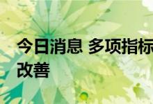 今日消息 多项指标好转 房地产市场预期悄然改善