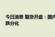 今日消息 期货开盘：国内商品期货开盘多数下跌 能化系涨跌分化