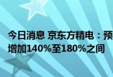 今日消息 京东方精电：预期上半年本公司股东应占溢利同比增加140%至180%之间