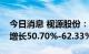 今日消息 视源股份：预计上半年净利润同比增长50.70%-62.33%