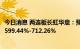 今日消息 两连板长虹华意：预计上半年扣非净利润同比增长599.44%-712.26%