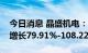 今日消息 晶盛机电：预计上半年净利润同比增长79.91%-108.22%